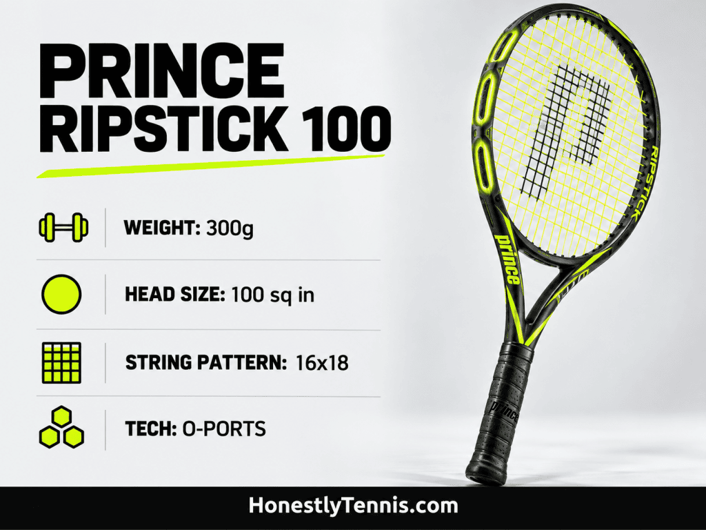 Infographic showing the Prince Ripstick 100 tennis racket specifications including 300g weight, 16x18 string pattern, and O-Port technology.